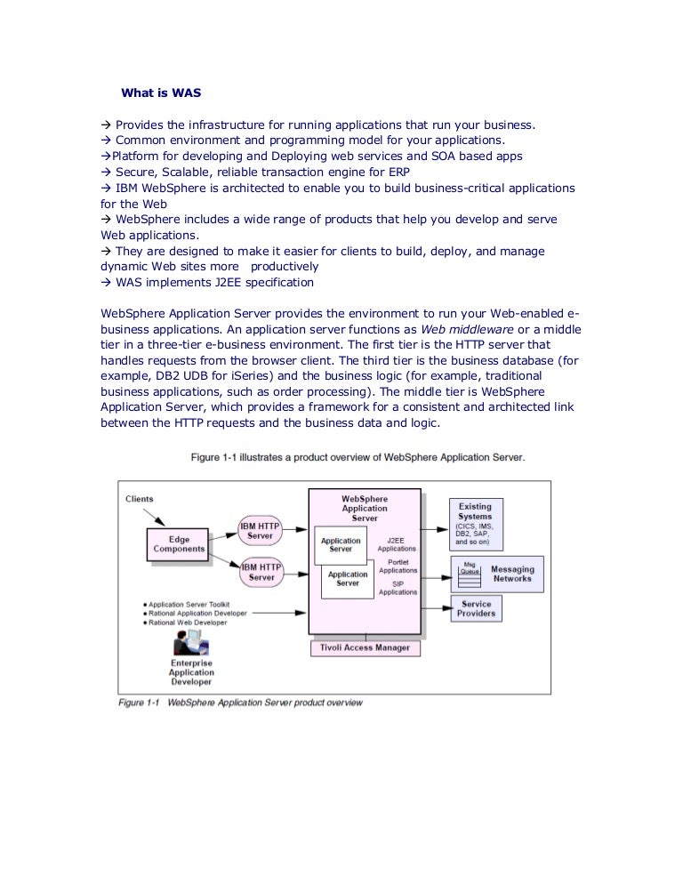 … from Joseph Amrith Raj's WebSphere Library